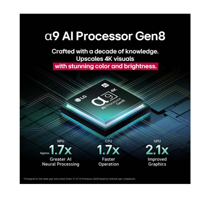 LG OLED evo 139cm (55) TV (C5), α9 AI Processor 4K Gen8, Dolby Vision, Dolby Atmos, FILMMAKER MODE™, 2025